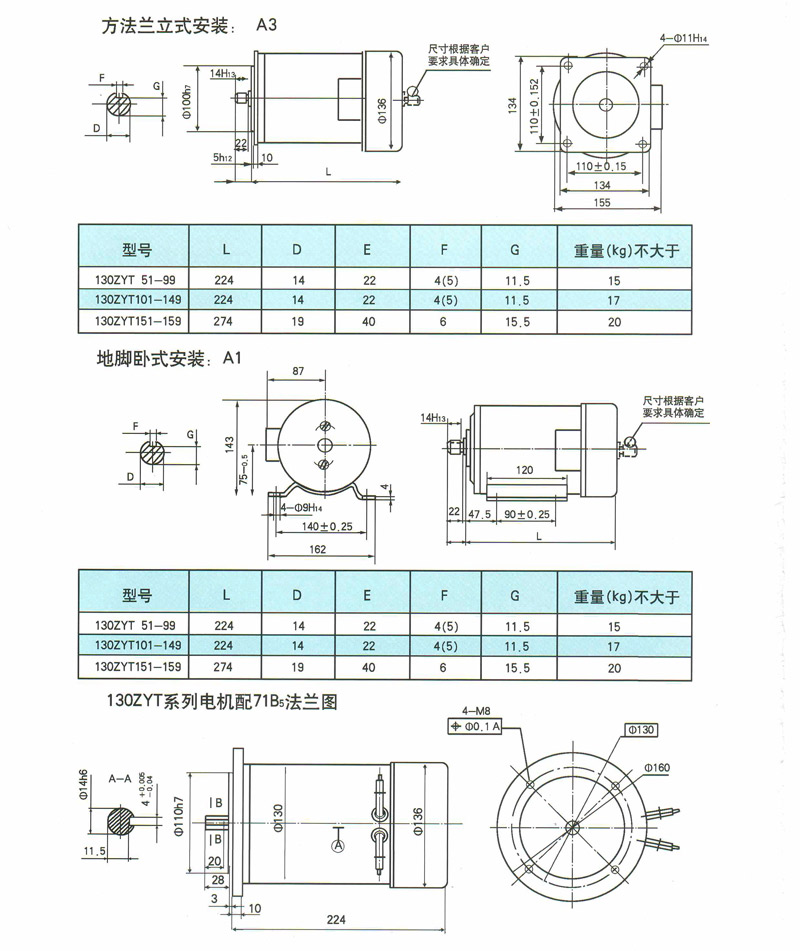 ZYT系列永磁直流电动机
